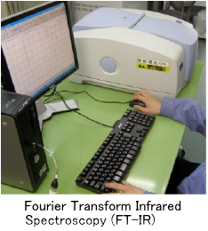 Fourier Transform Infrared Spectroscopy
                      FT-IR