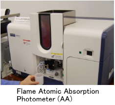 Flame Type Atomic Absorption Photometer AA