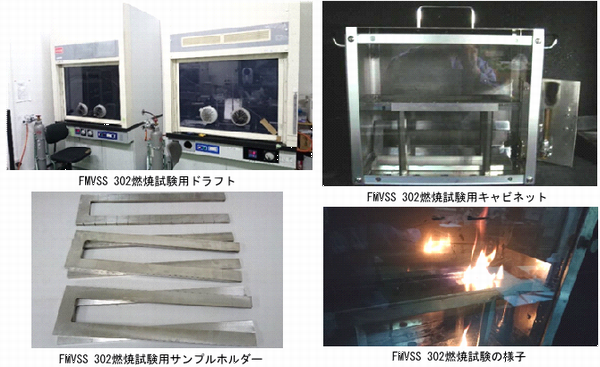 FMVSS 302燃焼性試験