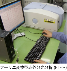 フーエル変換赤外分光分析 FT-IR