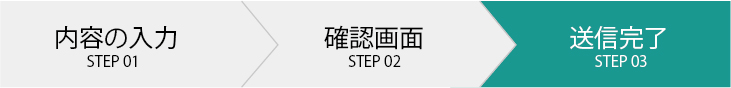 送信完了 Step03