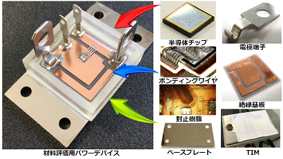 材料評価用パワーデバイス