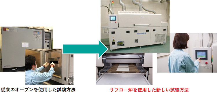 reflow_oven