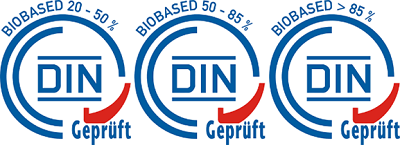 DIN CERTCOのDIN-Geprüft認証