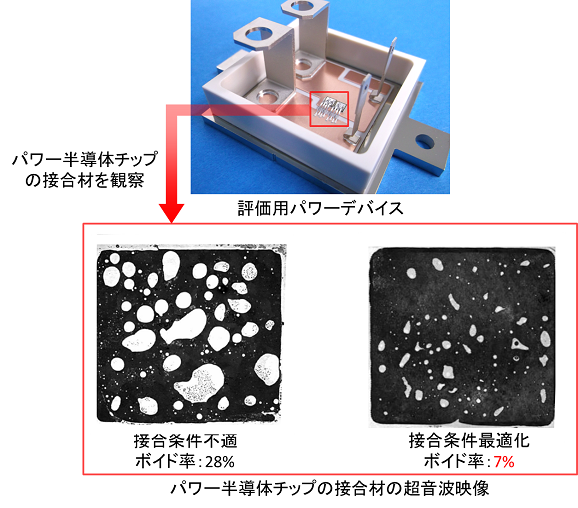 パワー半導体の接合材の超音波映像