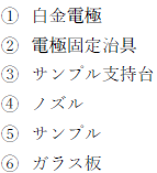 図示詳細